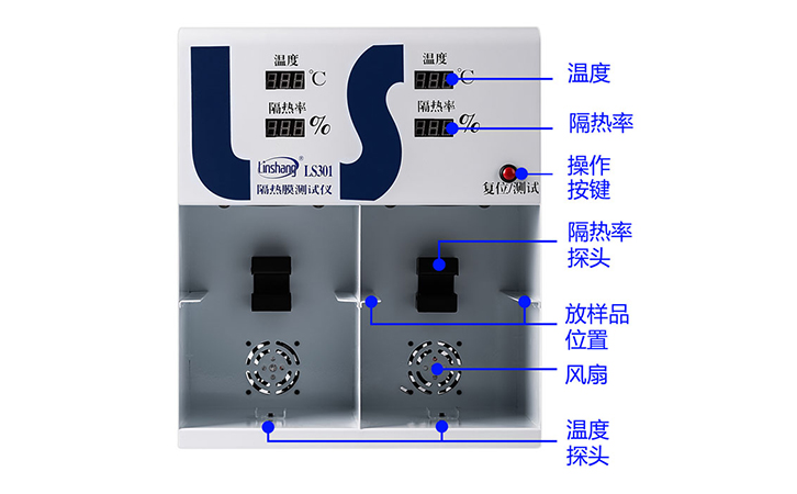 正品威固隔熱膜溫度測(cè)試儀