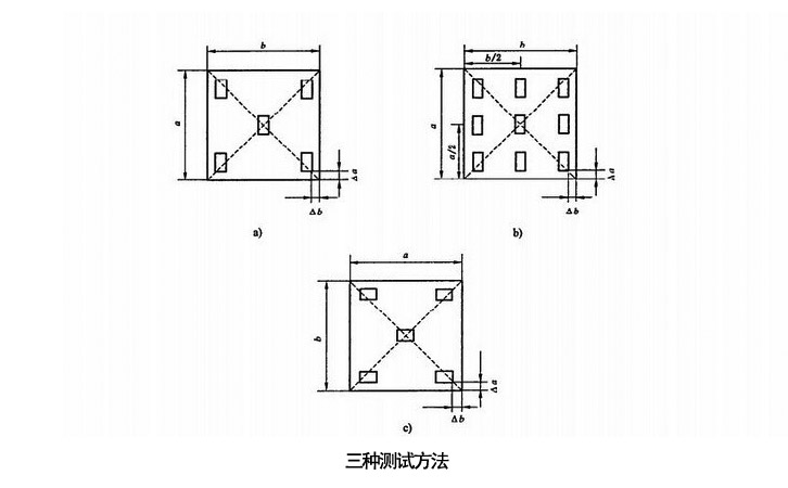 大理石光澤度儀測(cè)試方法