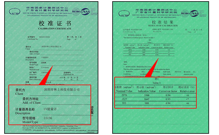 紫外能量計(jì)校準(zhǔn)證書